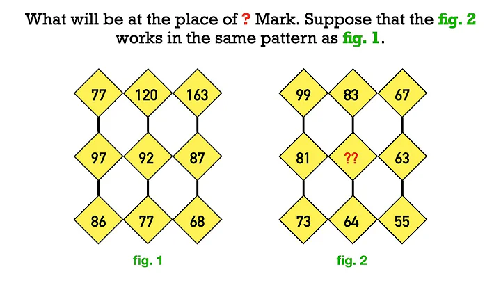 Find The Missing Number || Infosys Puzzle Solving Question || Math Puzzles