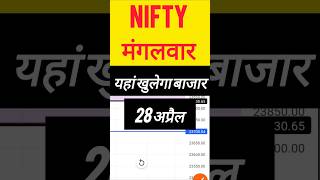 Tomorrow market prediction| Nifty Prediction| Bank Nifty Tomorrow| #Tuesday_Market_Prediction