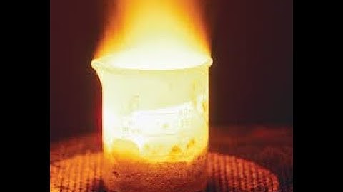 Limiting Reactant Methods Video Lecture