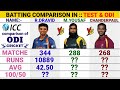 M.Yousaf vs R.Dravid vs S.Chanderpaul Batting Comparison in Test & Odi cricket || Cricket Compare