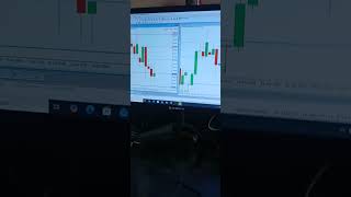 XAUUSD SWING TRADING SOFTWARE #crypto #trading #stockmarket #forextrading 
