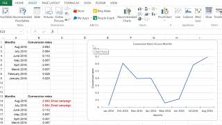 17   Conversion Rates Line Charts V1 screenshot 2