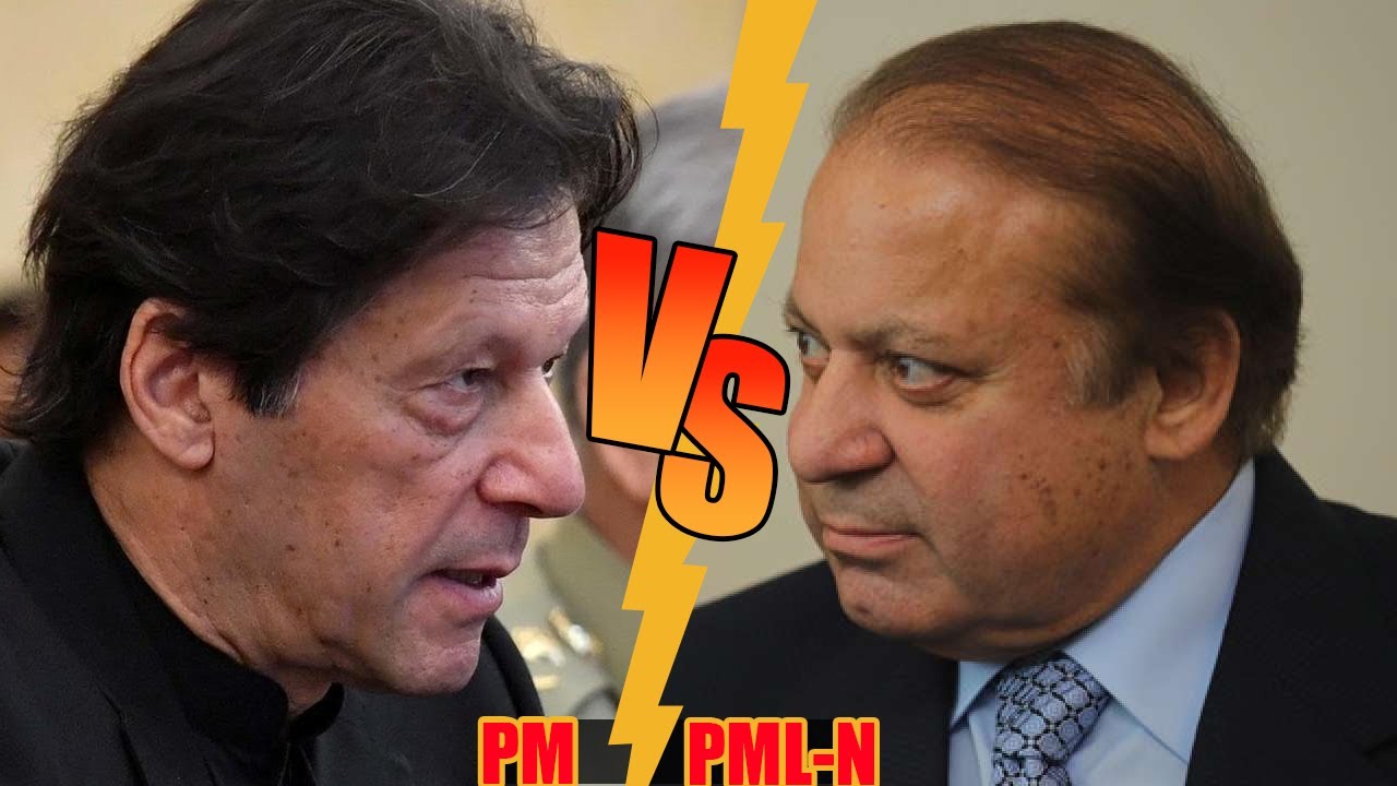 Prime Minister Imran Khan vs PML(N) | Domestic Affairs, Internal Political Condition of Pakistan