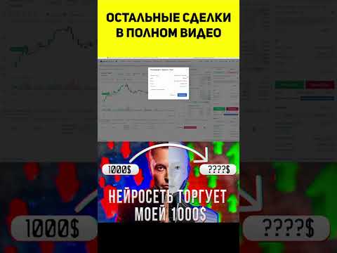 24 часа ТОРГУЮ с помощью ChatGPT #shorts