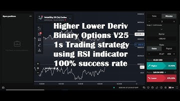 Higher Lower Deriv Binary Options V25 1s Trading strategy using RSI indicator 100% success rate