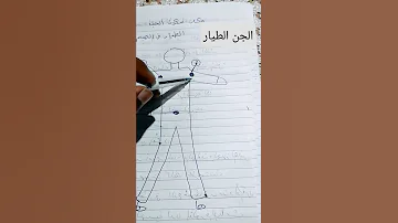 الجن الطيار قرآن الحرم المكي Shorts Shortvideo Whatsappstatus Trending Tiktok كيف 