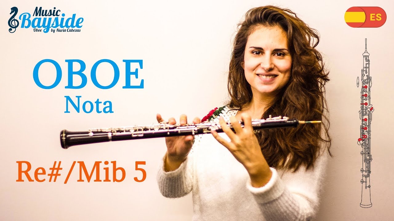 Acorde Eb piano (Mi bemol mayor) - AcordesPIANO.com