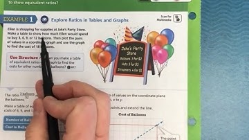 5-4 Represent and Graph Ratios