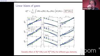Responses Of Halo Occupation Distributions - R. Voivodic Dipc