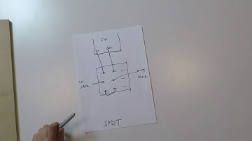 LED with 3PDT switch - Custom Boards pedalboard builder