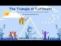 Ep. 59 | Triangle of Fulfillment | Madan Sundar Das