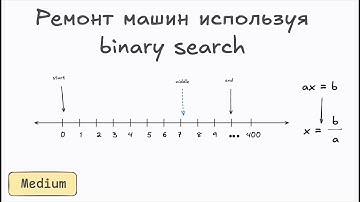 2594. Minimum Time to Repair Cars