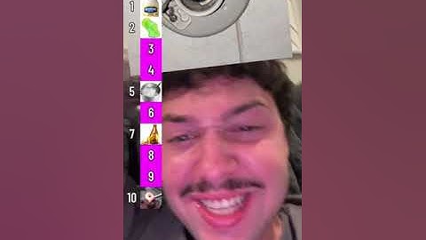 Ranking Things That I