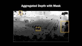 Noise Robust Depth from Focus using a Ring Difference Filter