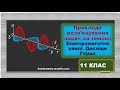 Пояснення задач до теми: "Електромагнітні хвилі"