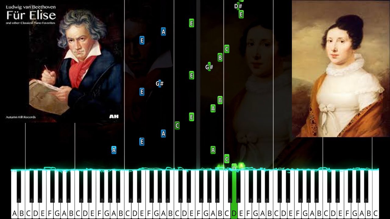 Fur Elise Piano Tutorial Youtube
