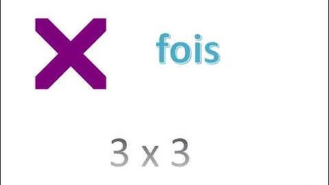 Mathematical operations in French