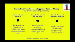 Supported Decision Making an Enabler. EP 1