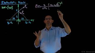 03 Electrostatic Dipole