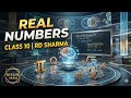 Chapter Real Numbers important questions from RD Sharma by PRIYANKA MAM