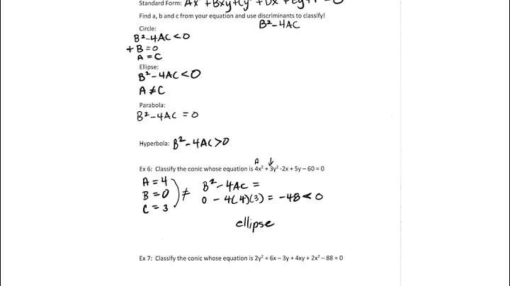 hyperbola notes last part