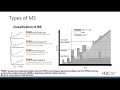 Advancing Multiple Sclerosis Treatment and Outcomes: Access, Adherence and Site of Care Obstacles