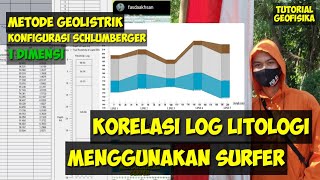 Korelasi Log Litologi Menggunakan Software Surfer (Geolistrik Resistivitas Konfigurasi Schlumberger) screenshot 5