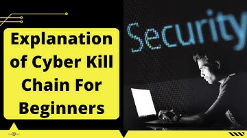 What is cyber kill chain process? and How to Use it Effectively?