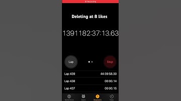 Deleting an suspiciously long stopwatch timer at 8 likes