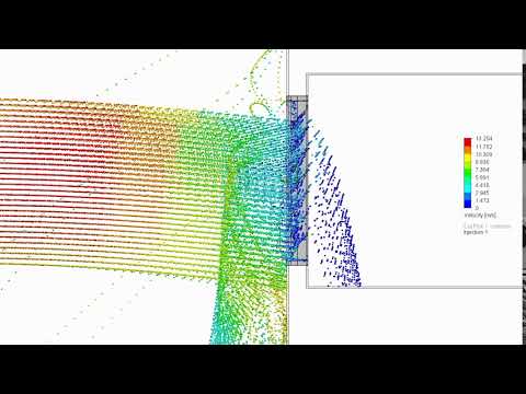 Nexus  Series - Drainable Rain Defence Simulation