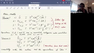 Two Geometric Realizations of the Affine Hecke Algebra IPablo Boixeda Alvarez