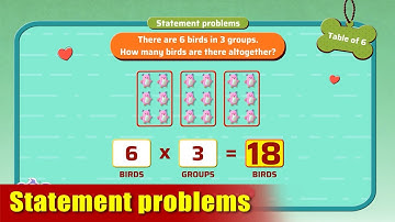 G3 - Module 4 - Exercise 5 - Statement problems | Appu Series | Grade 3 Math Learning