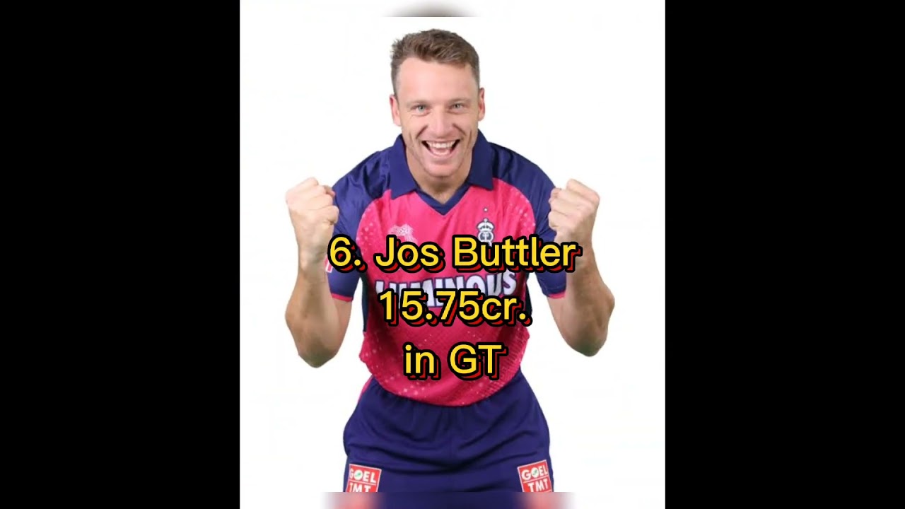 Top 10 most expensive player in tata ipl auction 2025 