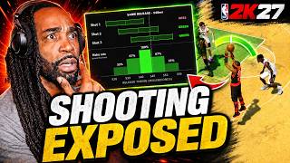 NBA 2K27 THE COMMUNITY IS FURIOUS