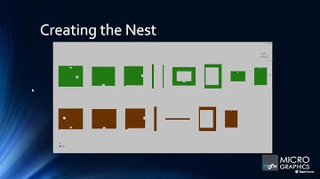 Product Design & Manufacturing Nesting
