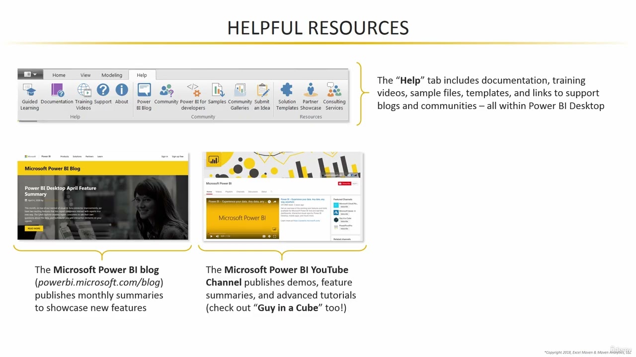 11   Helpful Power BI Resources