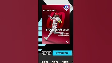 The Extreme Program in MLB The Show 25 is INSANE