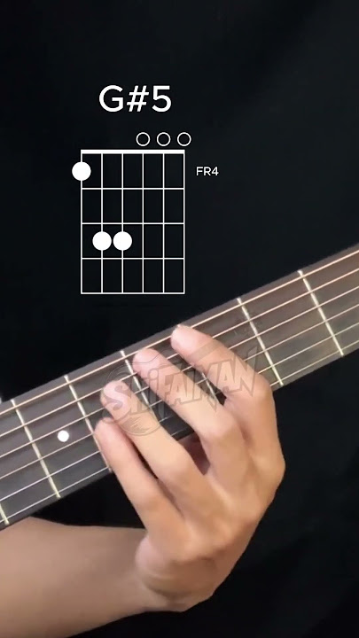 Smells Like Teen Spirit | Guitar Chords