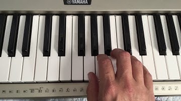 G Major Five Finger Pattern