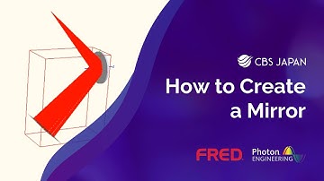 How to Create a Mirror