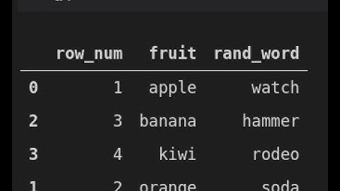 How to Sort Alphabetically in Pandas DataFrame