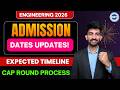 MHTCET Admission Dates 2026 | When Mhtcet Engineering Admission will start
