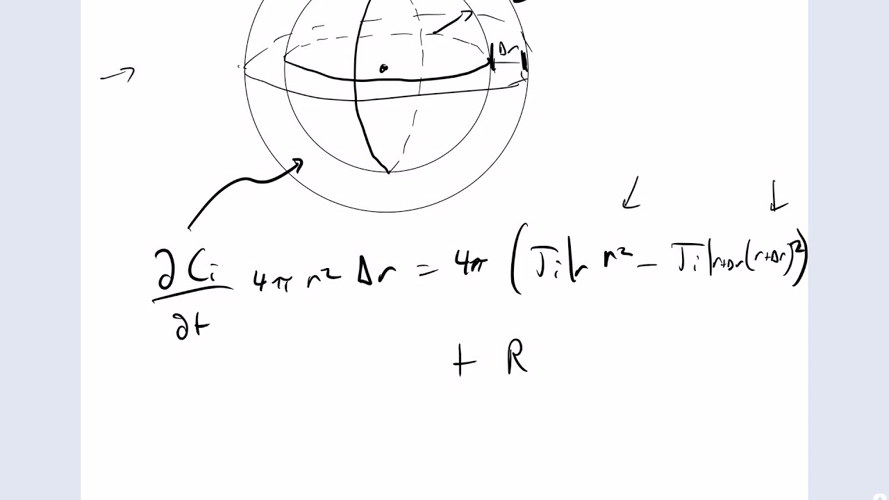 Diffusion equation in spherical coordinates YouTube