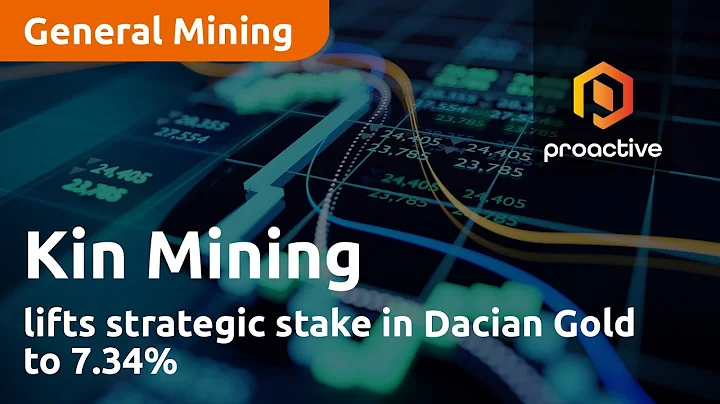 Kin Mining lifts strategic stake in Dacian Gold to...