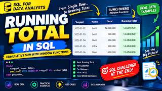 Running Total in SQL Explained #12 | Cumulative Sum with Window Functions Guide