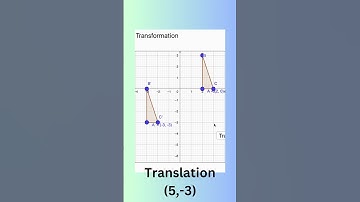 Translation Vector (5, 3)