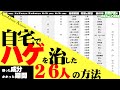 「病院に行かない薄毛治療」2６人の使用薬と効果 ～ハゲを治す！～