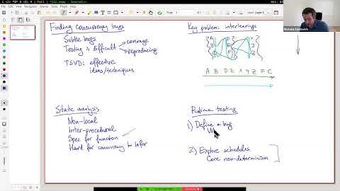 6.826 Fall 2020 Lecture 12: Finding concurrency bugs, TSVD