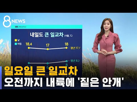 [날씨] 일요일 큰 일교차…오전까지 내륙에 '짙은 안개' / SBS