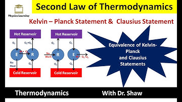 Second Law of thermodynamics | equivalence of kelvin Planck and Clausius statements
